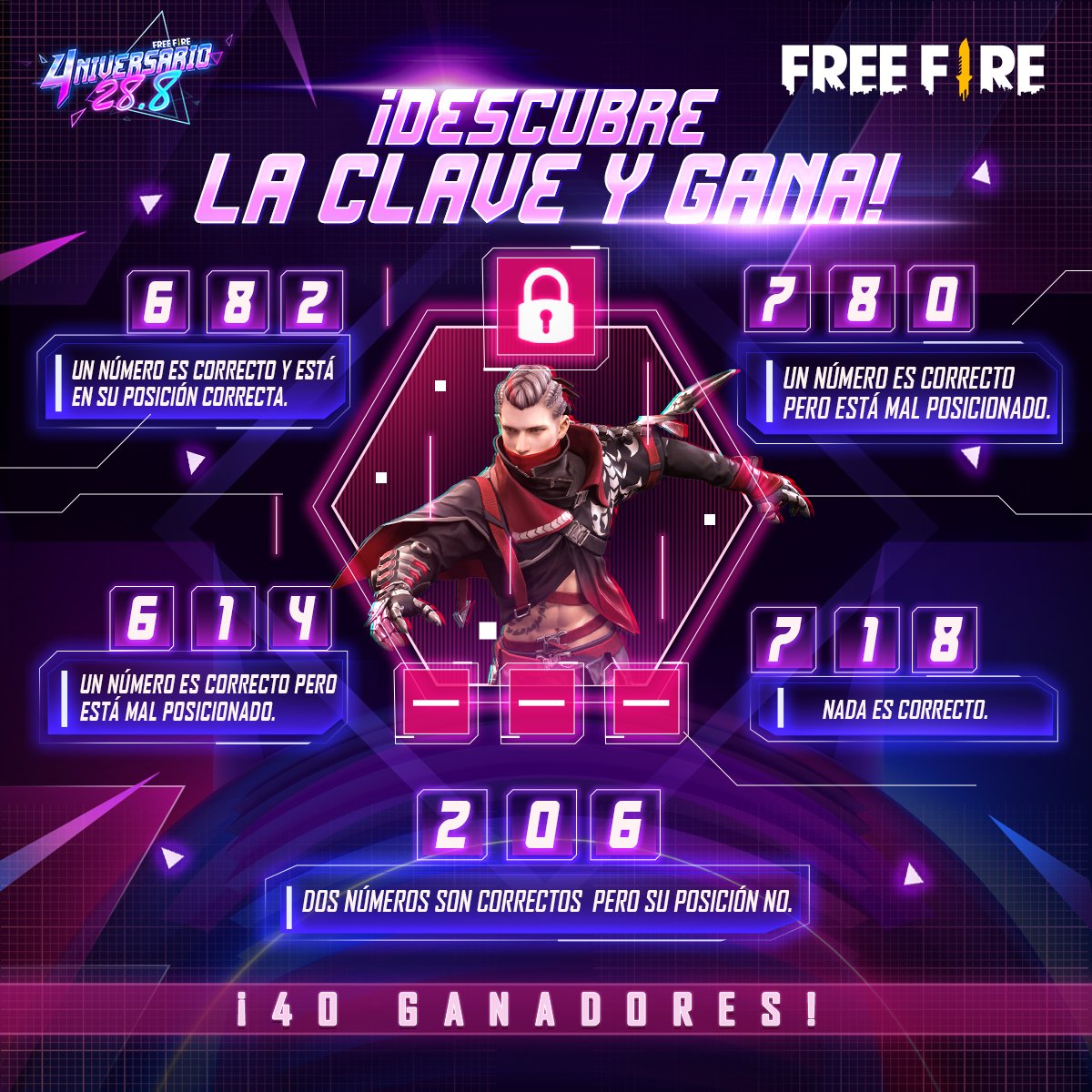 Garena Free Fire LATAM tweet media