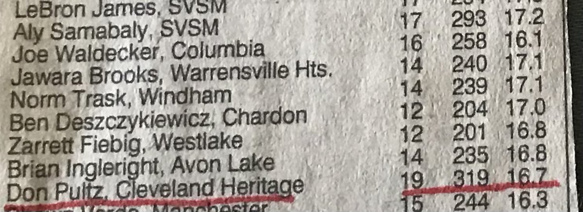 donpultz's tweet photo. @thebennettk I was published as a top HS bball scorer in northeast OH about 20 years ago. Just recently I found this newspaper clipping and noticed I was just a few notches below @KingJames and a few above @mavcarter  I think this was Lebron’s freshman year when he was still under the radar. https://t.co/HOzpsUTsmV