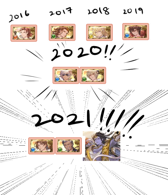 we're winning in granblue fantasy 