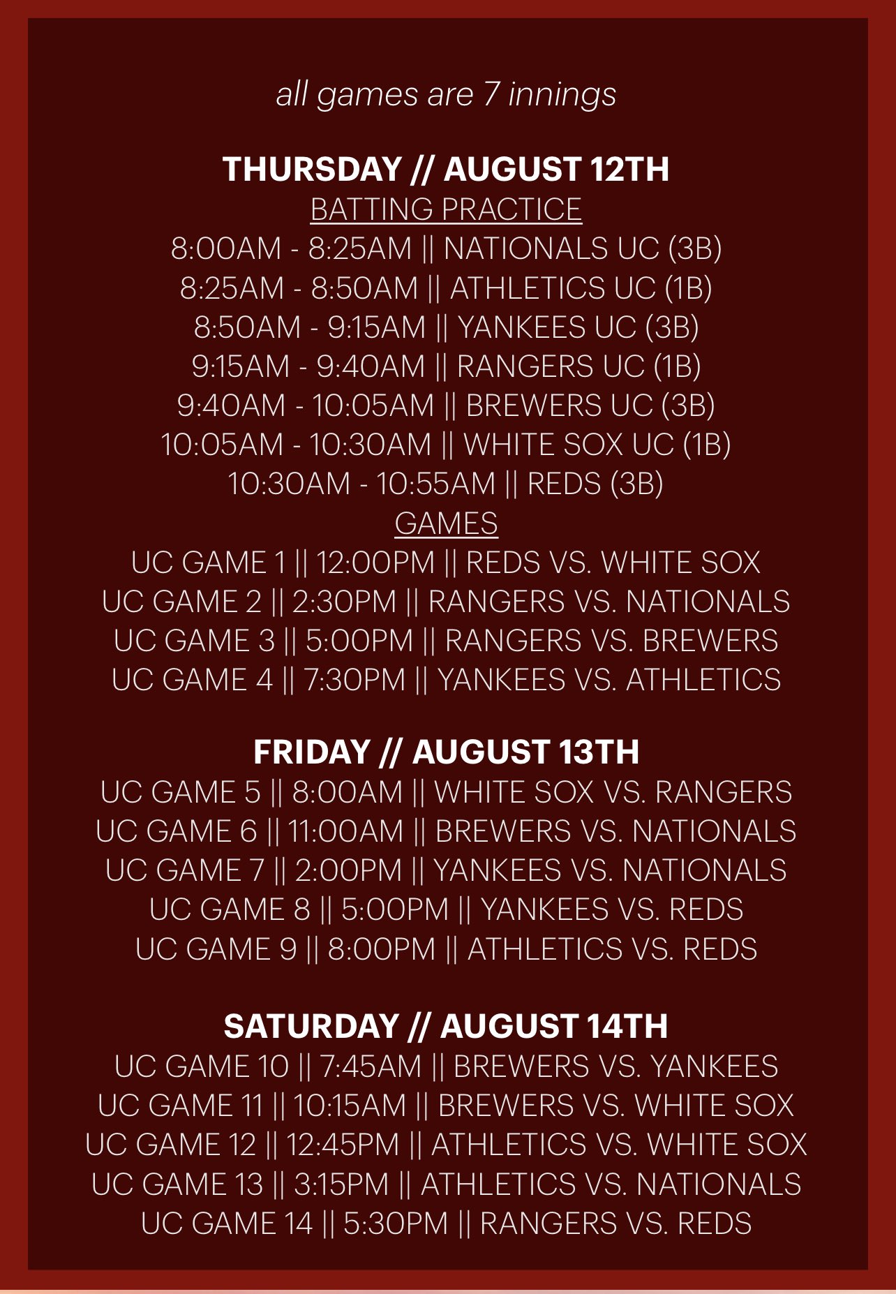 Brian Reid on Twitter "Last game of the Underclass Area Code Games