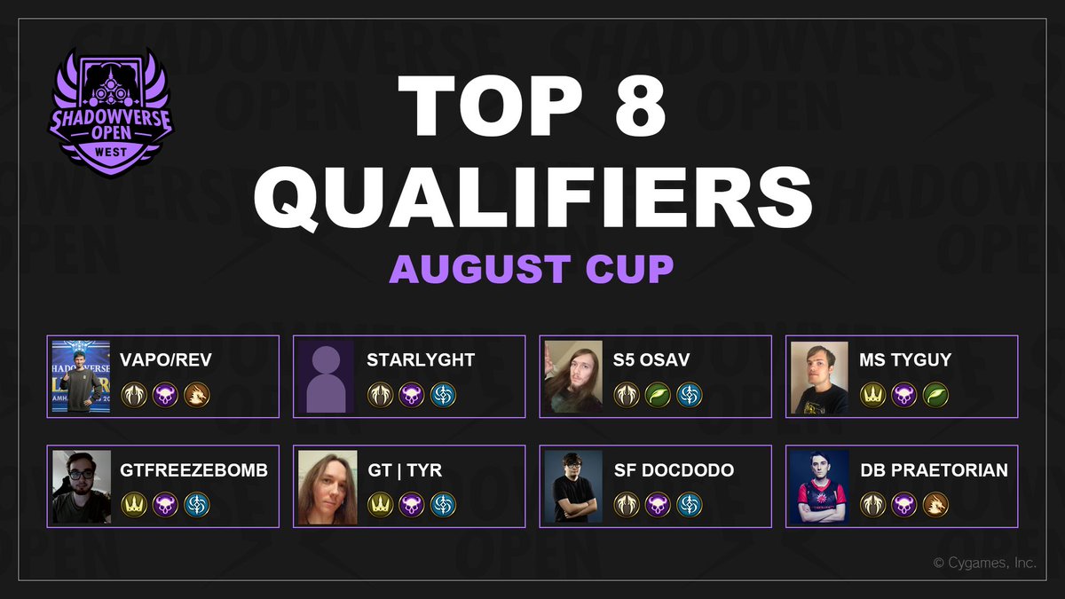 Congrats to the skilled players below who will be advancing to the finals!

<a href="/rev_vapo/">vapo/REV</a>  vs. #GTFreezeBomb 
<a href="/novastarlyght/">MOVED TO ➡️ @ZecilStarlyght</a> vs. #S5OSaV
@tyguy185  vs. <a href="/Docdodo_Rob/">Robert Ward</a> 
<a href="/Tyrosyn/">Tyr</a>  vs. <a href="/Pretorian1mb4/">[DB] Praetorian</a> 

Watch LIVE!
📅 8/15 (Sun) 10:00 PT
🟪twitch.tv/svo_esports
🟥youtu.be/qP0QA9GfDu4
