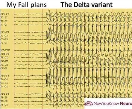 Shout out to our neurohospitalist peeps on the front lines! #neurotwitter #neurology #neurocovid #neurology