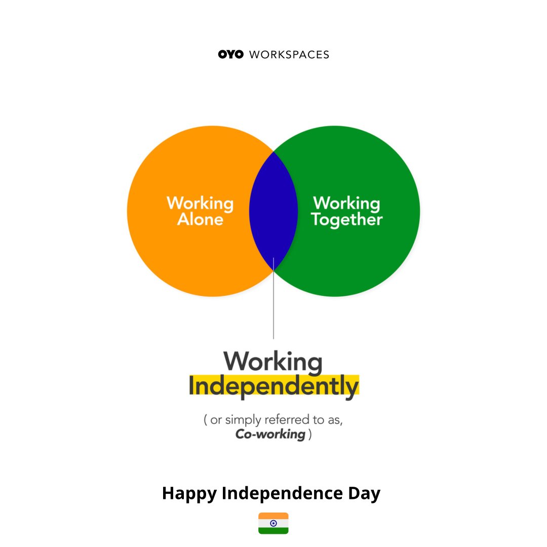 oyoworkflo's tweet image. Let the Tricolour immerse you into Strength, Peace and Growth. 
May the glory of this Independence Day be the inspiration for you to achieve greatness in life.
.
.
.
Happy 75th Independence Day 🇮🇳 
#coworkingspace #oyoworkspaces