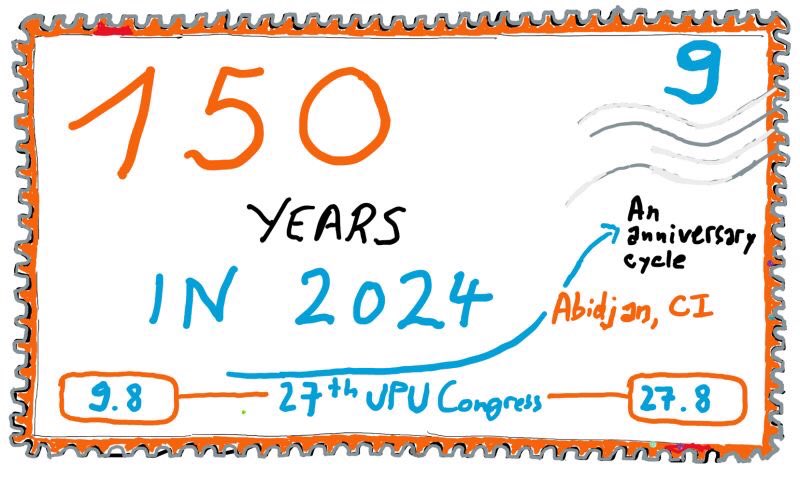 🇺🇳 The @UPU_UN will celebrate its 150th anniversary in 2024. It will certainly be fascinating to compare the post-pandemic postal sector in 2024 with the one at its inception in 1874: a journey through humanity, postal development and innovation over 150 years @isaacgnamba