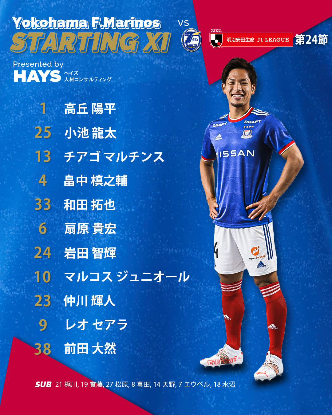 逆輸入 横浜F マリノス シークレットストラップ 18 水沼選手