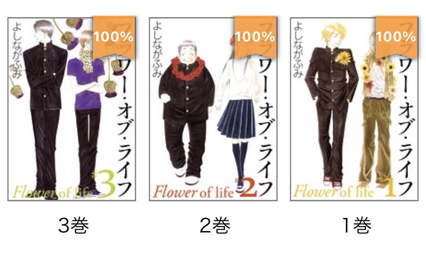 社チクb ただ面白いだけじゃない 学生の頃何気なく過ぎてしまったあんな事の裏側をじっくり追体験するような 丁寧にトレースされていくような感覚があるのは 当時同じクラスの女の子が花園君と同じ病気で在学中に星になった事を思い出したから 読めて 社チクb ただ面白いだけじゃない 学生の頃何気なく過ぎてしまったあんな事の裏側をじっくり追体験するような 丁寧にトレースされていくような感覚があるのは 当時同じクラスの女の子が花園君と同じ病気で在学中に星になった事を思い出したから 読めて
