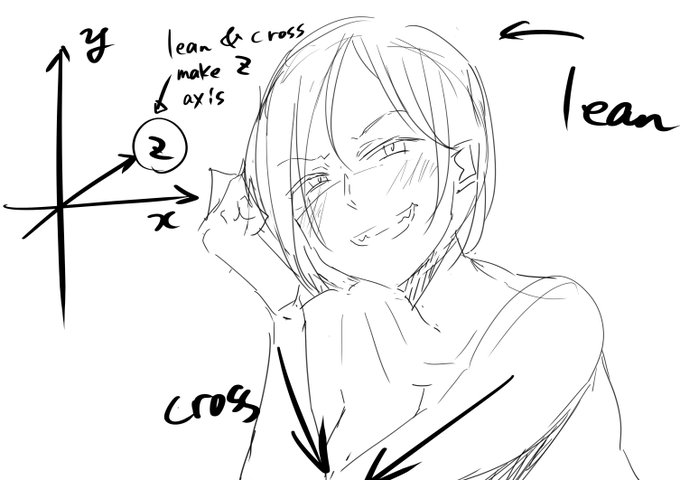 how to draw dynamic pose 