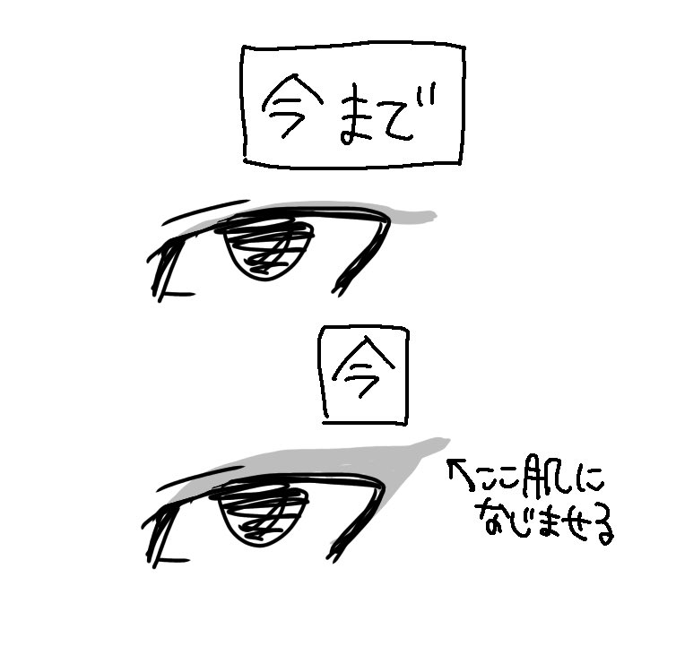 アイラインはこんな感じです。とにかく目力を自然な感じで強くしました。 