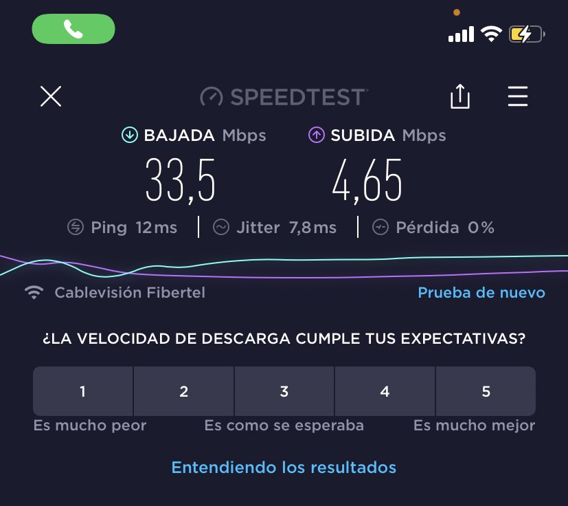 Una vez mas @CableFibertel un desastre total.