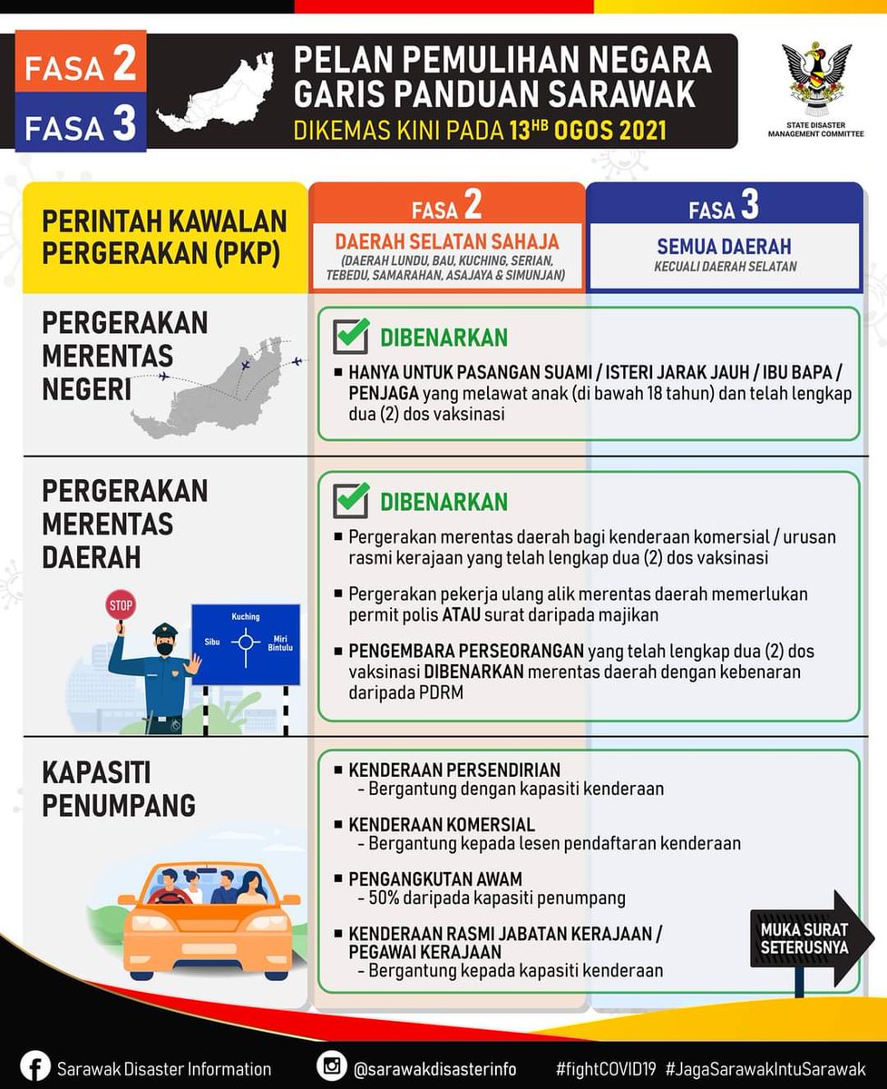 Nadzrie Lary Back At Work Nadzrielary Twitter