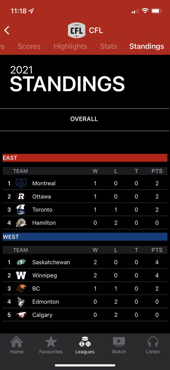 riderville91's tweet photo. You just love to see it! https://t.co/aUSY3DJOyp