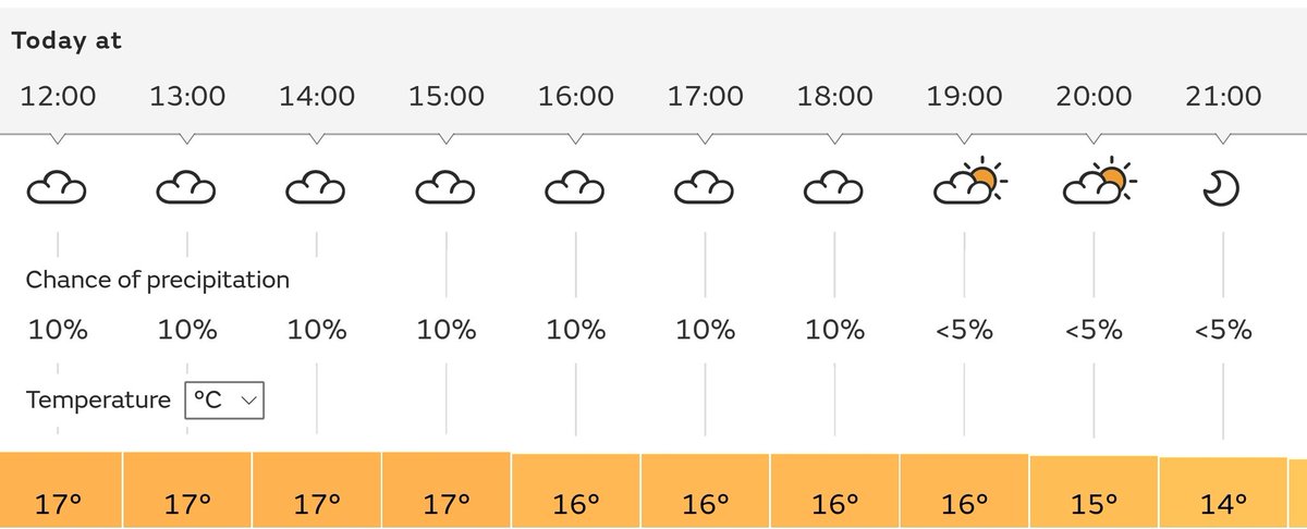 Clitheroe_CC's tweet photo. Let's go Clitheroe! Get behind our town today 👊💚💛 Weather set 👌 for the @JWLeesBrewery Worsley Cup Final TODAY v @LowerhouseCC (1230 start)

CASH ONLY on gate (opens 11am)
(Card payments https://t.co/19kMwUurlm)

Pls RT @ClitheroeFC
@clitheroerugby @ribblefm @clitheroewolves https://t.co/ecIlfgZNtB