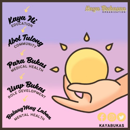 kayabukas's tweet photo. Bounce back stronger! 💪⚡️

Read the full statement here [https://t.co/R4Bi8KOLv6] 

Logo by: Gaile D.
Pubmat by: Gia M. &amp; Piolo M.
Caption by: Lean C. &amp; Gia M.

#KayaBukasPH https://t.co/yi3V2rLm0P