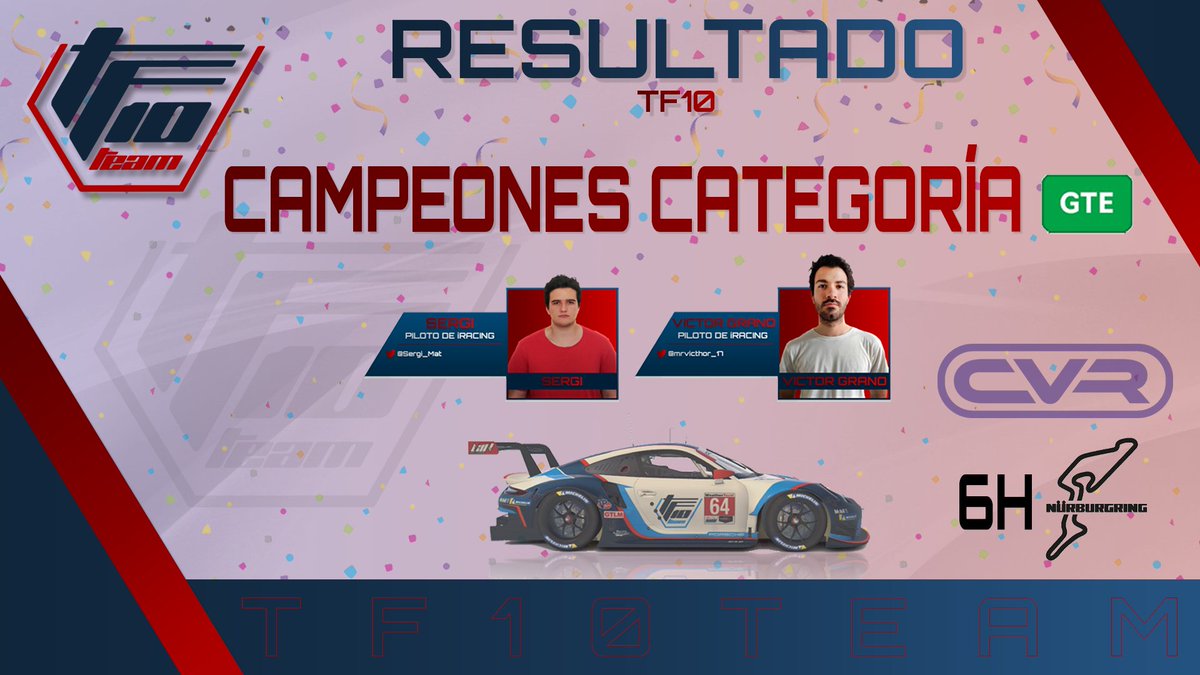 ‼️RESULTADO‼️ 🏆WIN🏆WIN🏆WIN🏆 🗣️ Finaliza la primera carrera del campeonato de resistencia #CVR de @DriversparadeCb con victoria en la categoría GTE. Grandes @mrvicthor_17 y @Sergi_Mat 🍾🍾🍾