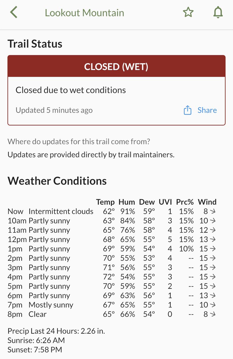 Trailbot tweet media