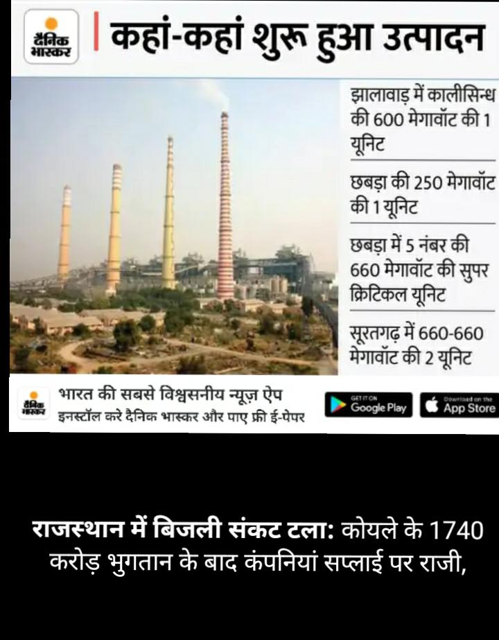 K C Gupta AEn,JVVNL (@kcgupta55917242) on Twitter photo 