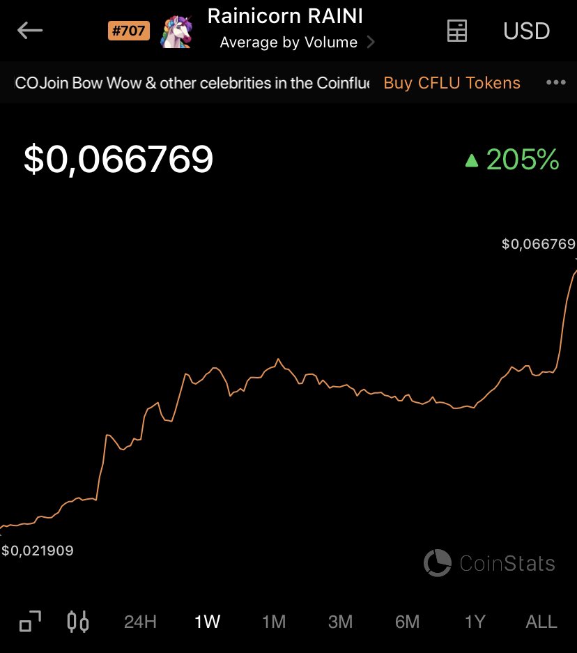 Uhm, <a href="/raini_coin/">Raini Studios</a> are You ok?
Asking for a friend.