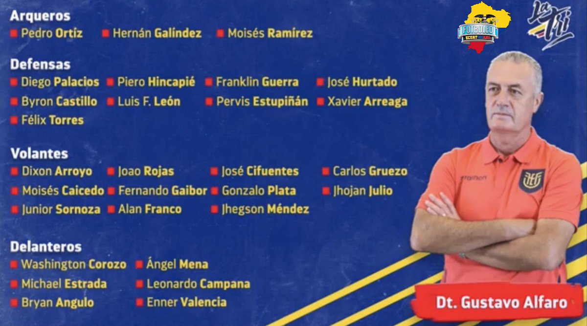 showfutboleo's tweet photo. !Estos son los convocados por el DT #GustavoAlfaro! #JuntosConLaTri

Lunes 11AM FutboLeo Social (Podcast)
Lunes 8PM FutboLeo Mundial 🌎
Martes 8PM Futboleo Colombiano🇨🇴
Miércoles 8PM FutboLeo Ecuatoriano 🇪🇨
Jueves 8PM FutboLeo MLS Golazo 🇺🇸
Domingos 6PM FutboLeo Mexicano 🇲🇽 https://t.co/lAxwBAx4mv