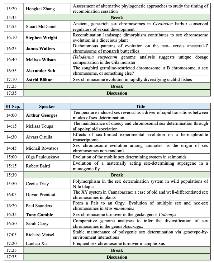 WenJuanMa84's tweet photo. Looking forward to our #ESEB satellite symposium starting tomorrow😃
 
with a wonderful line-up of invited speakers by
@stepheniwright
@judithmank
@sexchrlab
@tony_gamble1
@bioboatr
@alexander_suh
@zhouqi1982
@astrid_boehne
@parisveltsos 
Many thanks @eseb_org @JEvBio for support https://t.co/kJxOoVUAC5