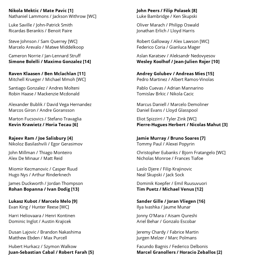 tennis-draws-on-twitter-us-open-doubles-draw-https-t-co-pbymmrgdms