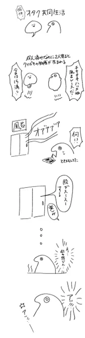 クソ日記 