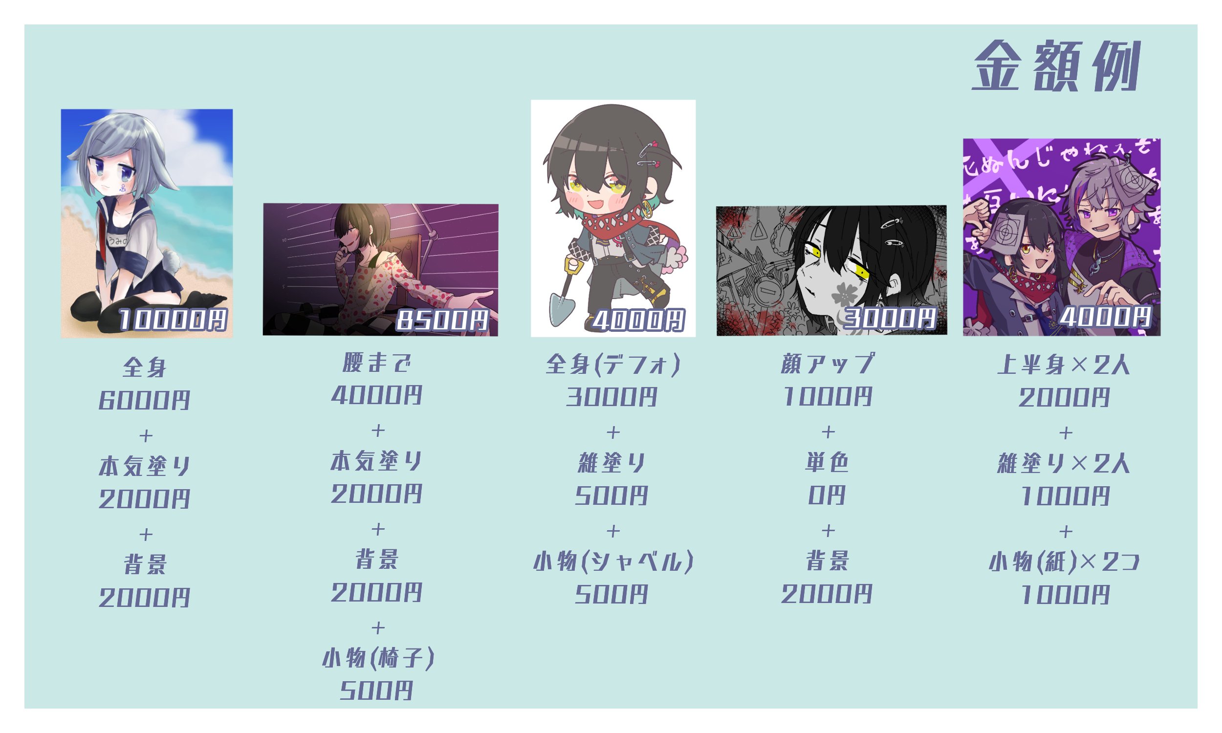 炭酸水 Nekodearimasita Twitter