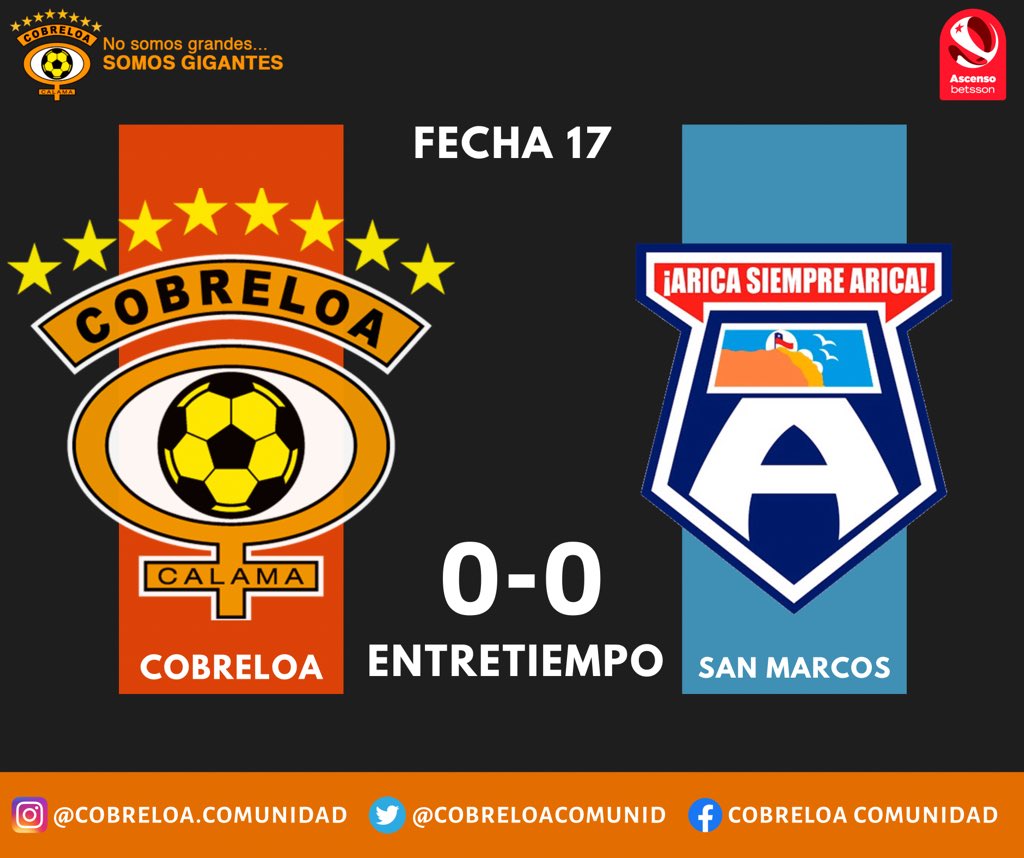 CobreloaComunid's tweet photo. ¡ENTRETIEMPO! 🚨

Buen primer tiempo de Cobreloa, ya saldrá el gol. ¡VAMOS ZORRO! 🧡🖤 https://t.co/epo5RpXTMg