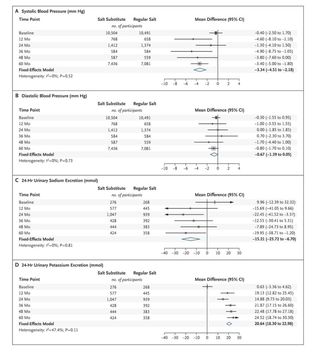 Carlos I Ponte N tweet media