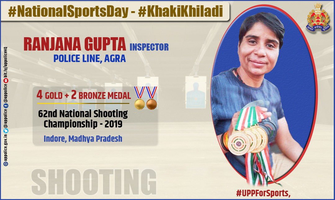 #KhakiKhiladi 
#UPPForSports 
#NationalSportsDay2021