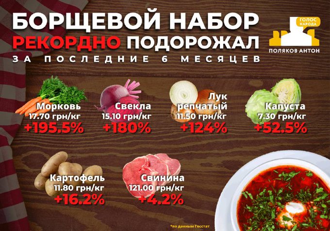 Ключовим питанням наступної сесії Ради буде прийняття бюджету, - Разумков - Цензор.НЕТ 7359