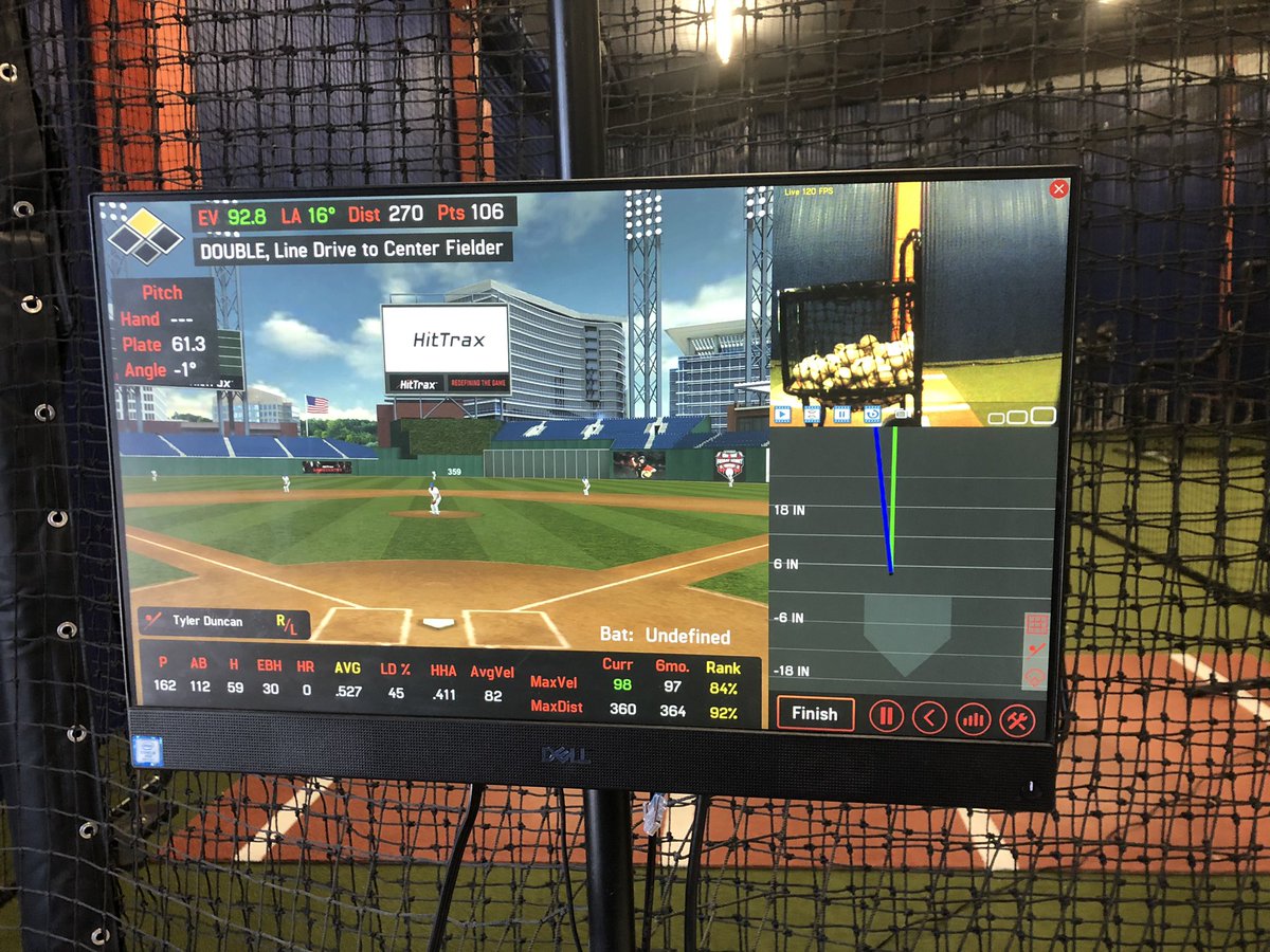 _TylerDuncan_'s tweet photo. Broke my Velo PR hit 98.3 and hit 360ft💪🏻@180Scouting @180_center @ActionBaseball @kgsbaseball @NuclearBaseball @realtruegrind @ScottLacey34 https://t.co/Uw57hRj2ev
