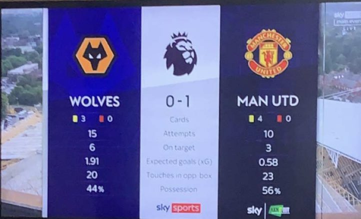 WolvesNoContext's tweet image. 