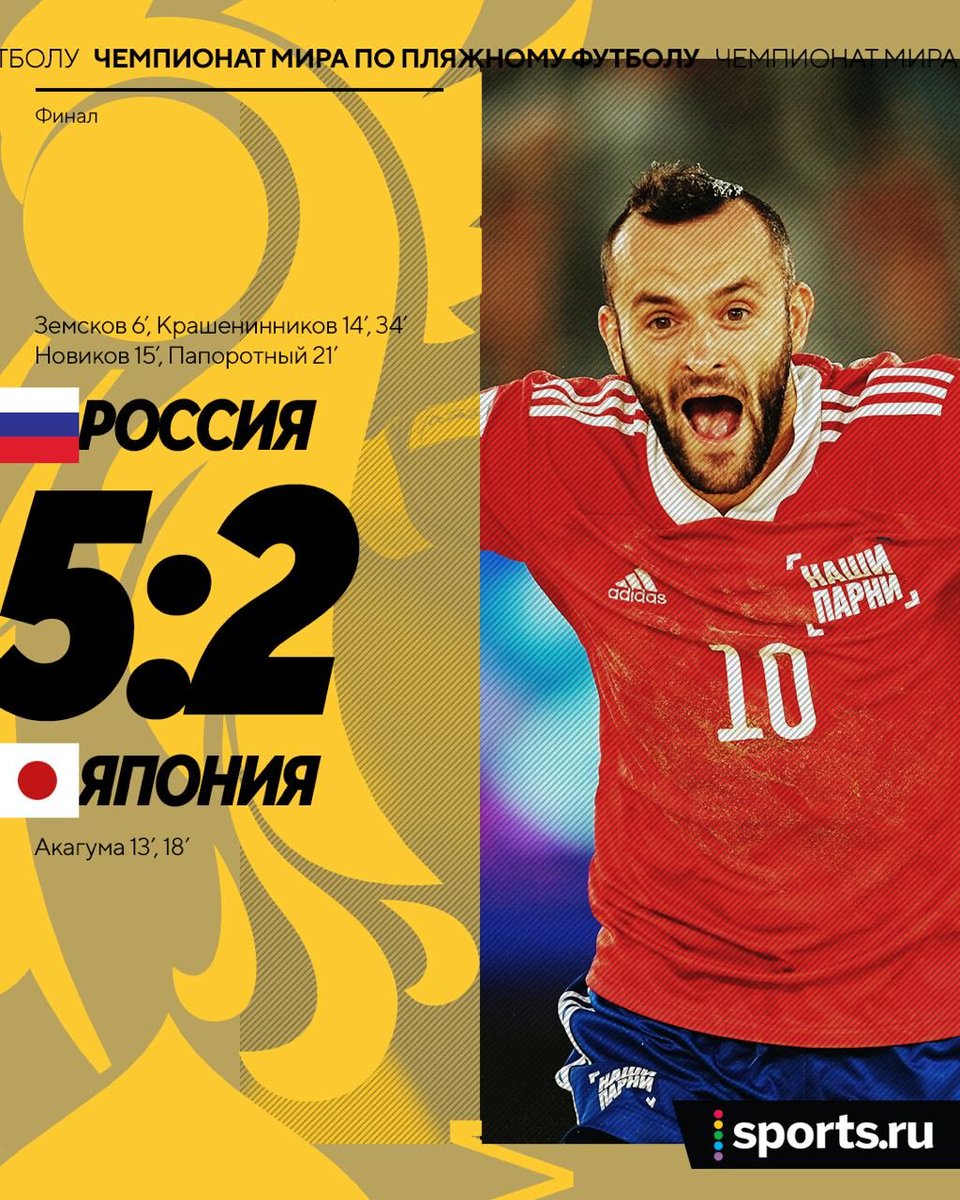 Спортс ру новости