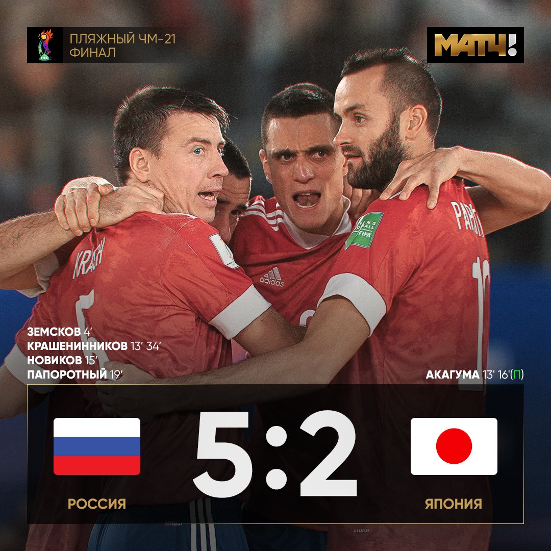 MatchTV's tweet photo. Финал домашнего ЧМ по пляжному футболу НАШ 🇷🇺🇷🇺🇷🇺

Парни еще раз обыграли на этом турнире японцев и забрали чемпионский кубок. КРАСАВЦЫ! https://t.co/rRhIjBTEoS