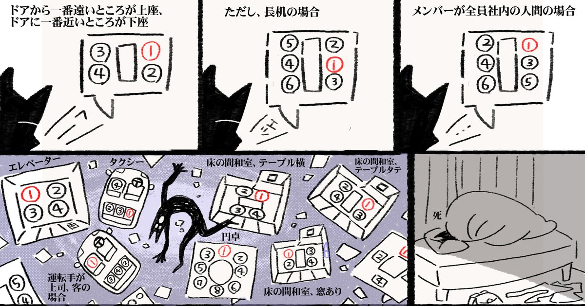 上座がむずい日記です(左読み) 