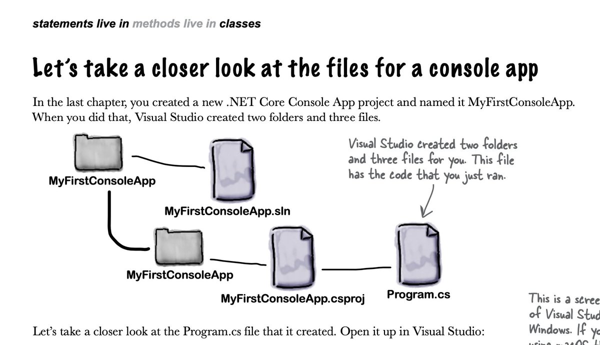 HeadFirstCSharp's tweet image. When you're learning C#, @VisualStudio and @VisualStudioMac are fantastic tools to help you learn and explore. We use them throughout Head First C# (@OReillyMedia) as learning tools.