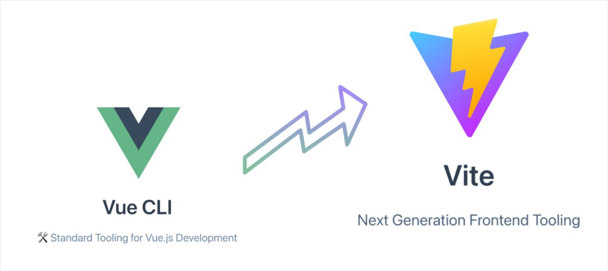 macronimous's tweet image. From vue-cli to #ViteJS bit.ly/3jpzFvd #DevTools #FrontEndDevelopment #VueJS