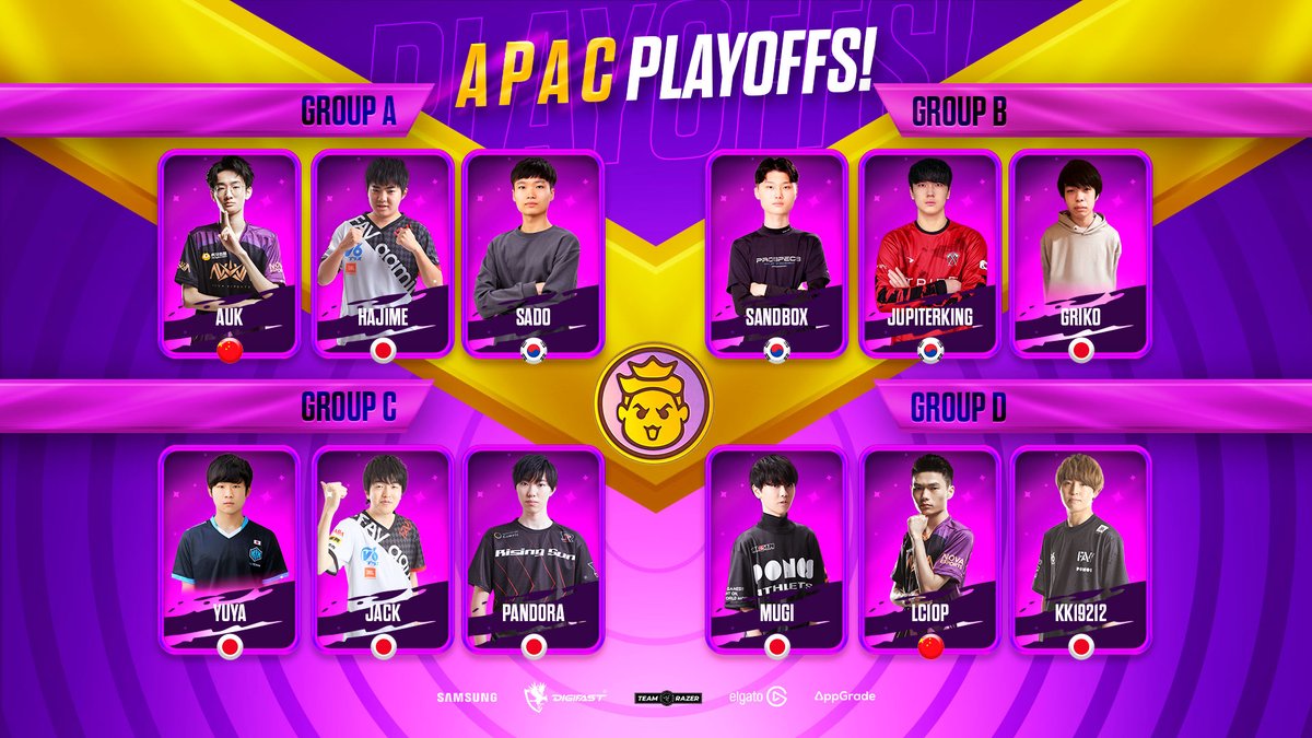 Pro Royale 🇧🇷 tweet media