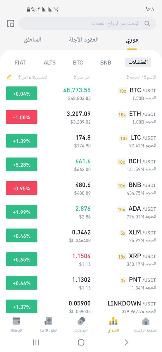 #نايف_حمدان
- بيع 👇🏻
نوع العرض: 🔴 للبيع 🔴
العملة = USDT
الكمية =1000$
سعر الصرف = 3.75
الإجمالي:  3.750 ريال  🇸🇦.
بدون عمولة 
العنوان = السعودية
وسيلة الدفع: = الراجحي 
 إذا كنت مهتم بشراء هذه الكميه أبشر تواصل معي خاص أبو عبدالله