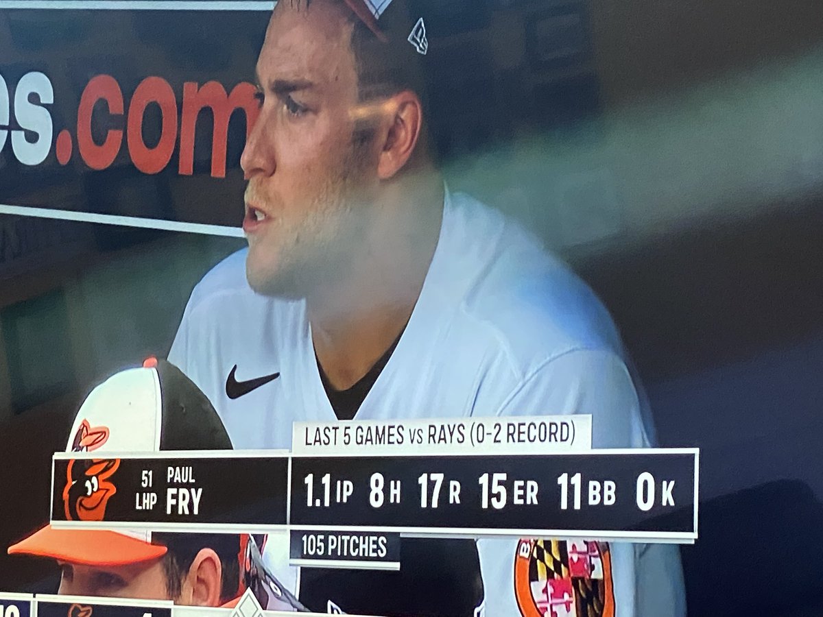 This is the most insane stat line I’ve ever seen. This can’t be real. #RaysUp #Orioles