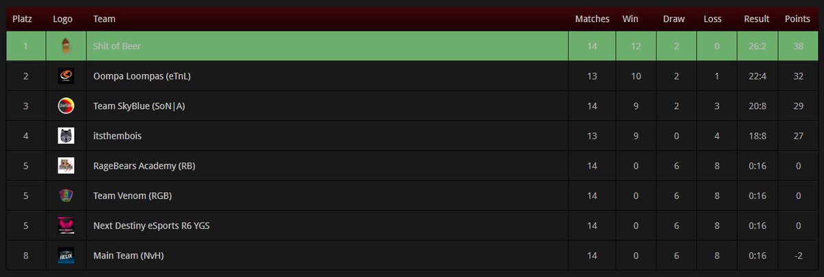 ShitOfBeer tweet media