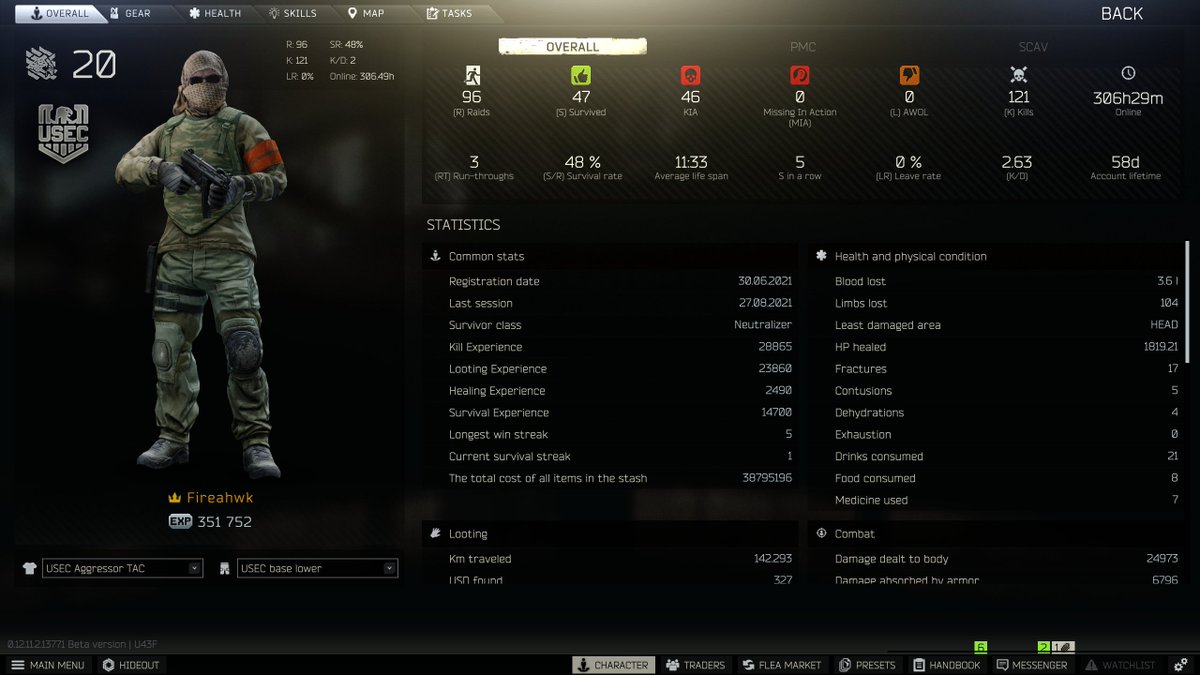 Fireahwk tweet media