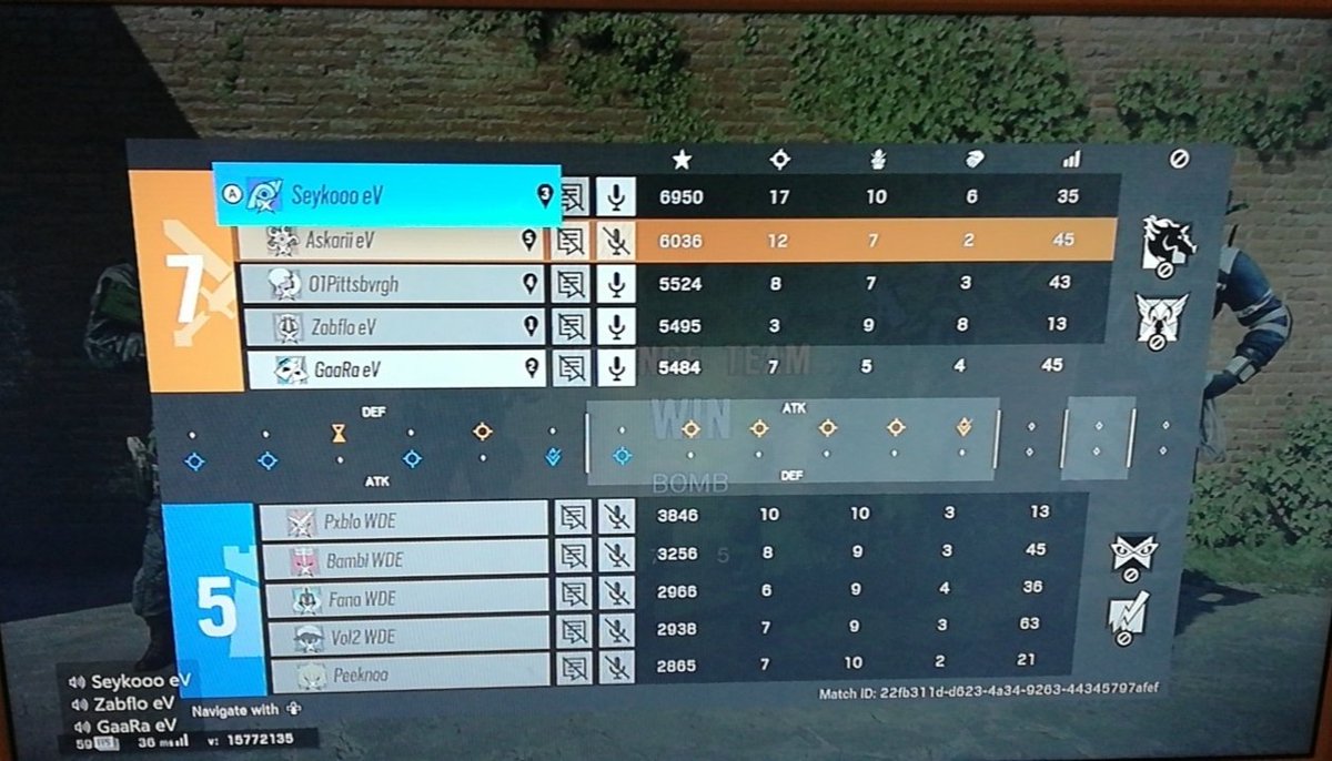 EVOLVE 💚🦅 (@evoive_esport) on Twitter photo 🏆RISUS🏆
Victoire 7-5 pour ce premier match face à la <a href="/WDE_Team/">⚪️WDE ESPORT⚫️</a> !
Gg aux deux équipes ! 👏🏻
#EVfamily 💚🦅 🏆RISUS🏆
Victoire 7-5 pour ce premier match face à la <a href="/WDE_Team/">⚪️WDE ESPORT⚫️</a> !
Gg aux deux équipes ! 👏🏻
#EVfamily 💚🦅
