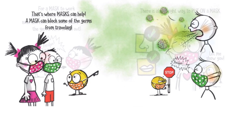 MrsLamers's tweet image. Students did an amazing job with practicing wearing our masks today! Thank you for helping us prepare for the transition back to school Ms. M! @KatieMann @HCDSB_BAs @MissJFernandes #HCDSBSpecEdSummerLearning