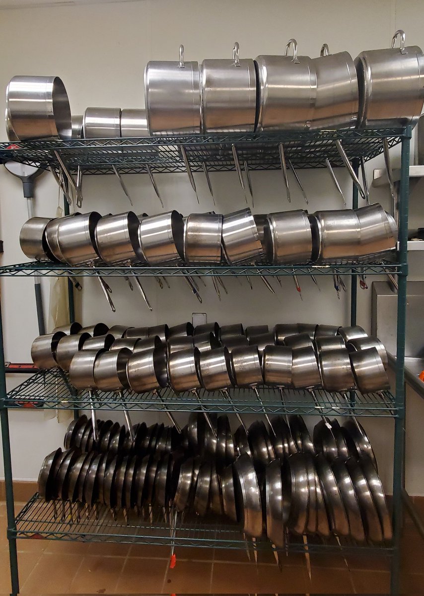 Nice and sparkling pans, thanks to CA1 1A/1B and 4A/4B