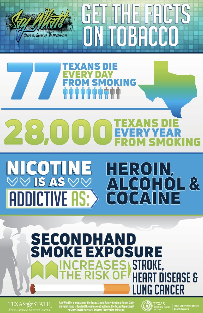 TxSayWhat's tweet photo. Today is Get the Facts Friday! We know many of you are interested in up-to-date information to help #createthefirst tobacco-free generation. Download the infographic from the website and share it on your social media today! #knowledgeispower #linkinbio https://t.co/hV43sTax7J