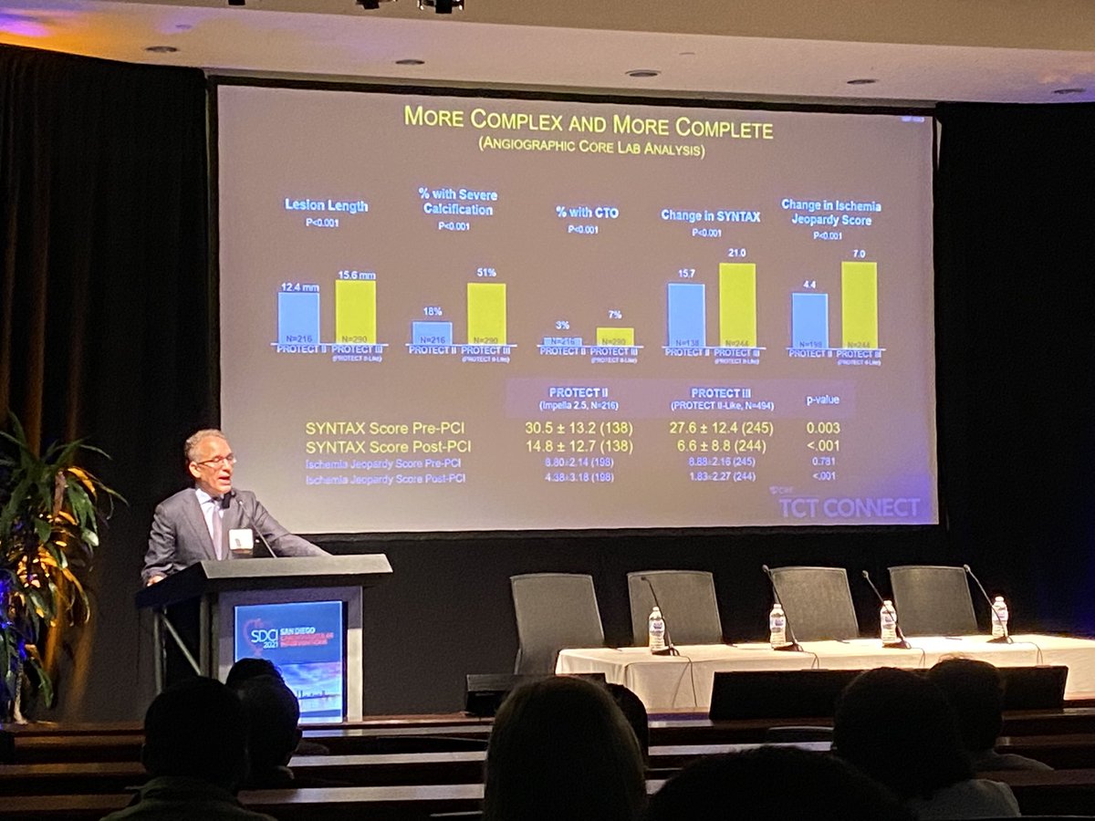 shonmd's tweet photo. Enjoying this master class in  #HRPCI broadcast from @UCSDHealth at #SDCI 🔥

“This would be the perfect patient to randomize in #PROTECT4”

HT to the panelist on this MV dz low EF case w/ #PVAD support + robotics — Shami Mahmud, Tim Henry, Ori Ben-Yehuda @ziadalinyc @stentdoc1 https://t.co/WUpRvqSzYg