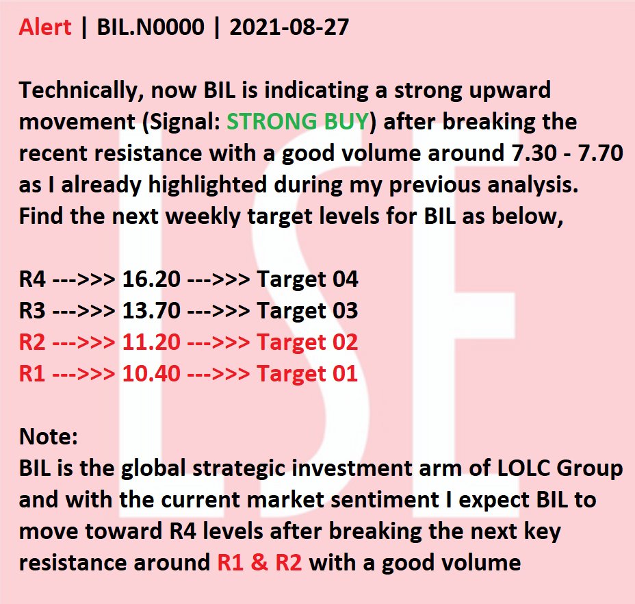 BROWNS INVESTMENTS PLC (BIL.N0000) - Page 6 E90E1TCXMAYAg_b?format=jpg&name=medium