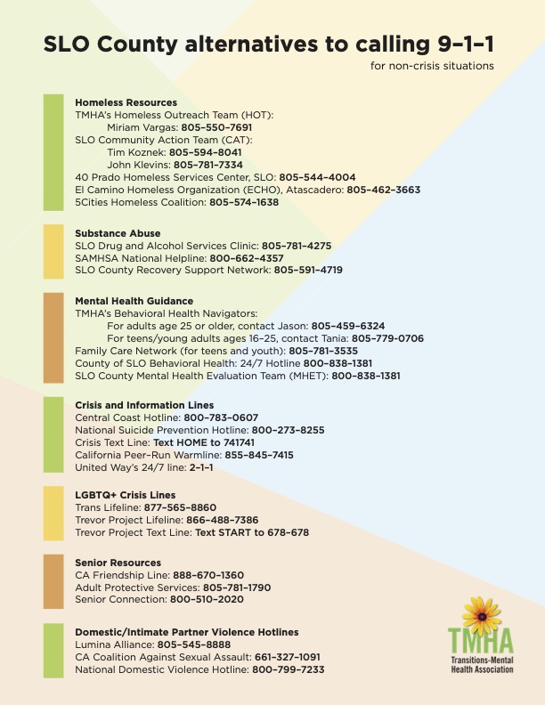 Transitions-Mental Health Association tweet media