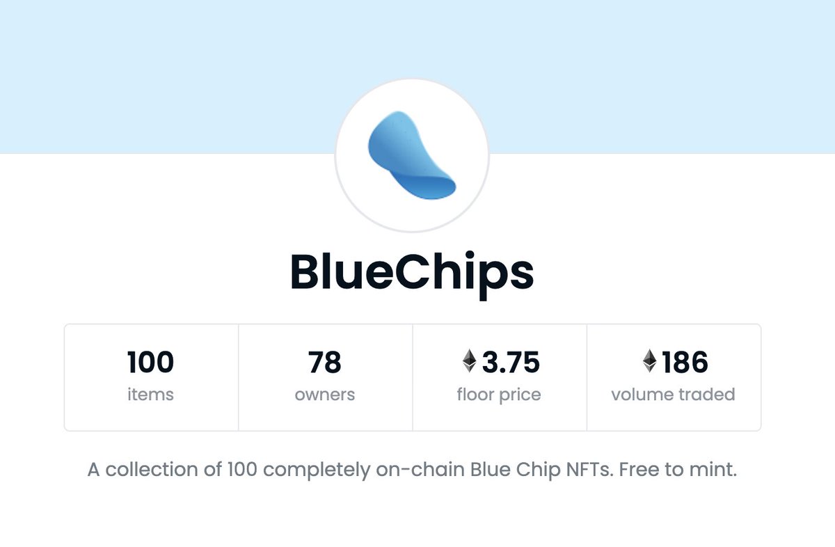 Blue Chips tweet media